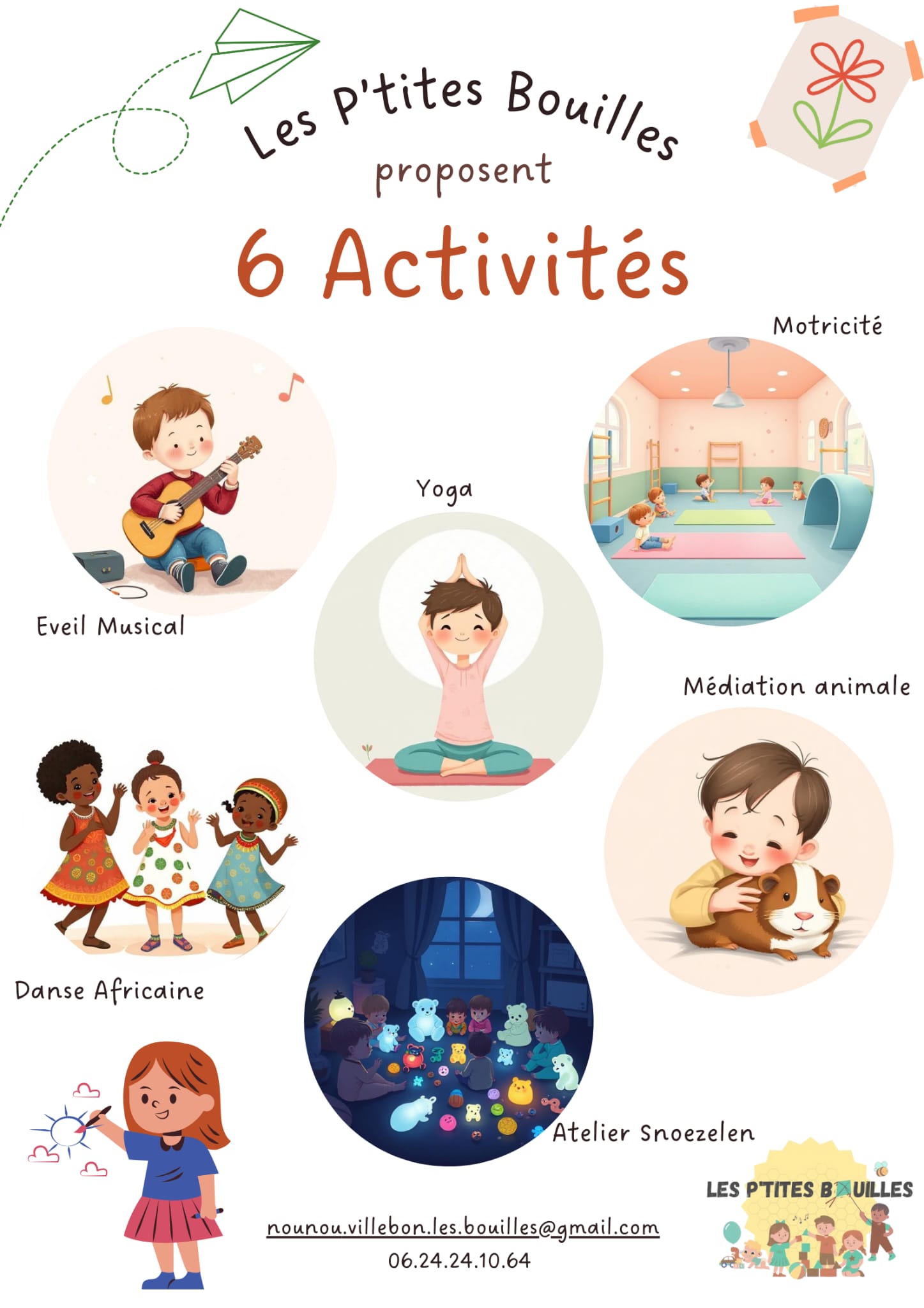 Présentation des activités